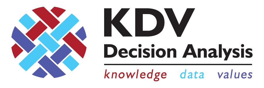KDV Decision Analysis — knowledge data values